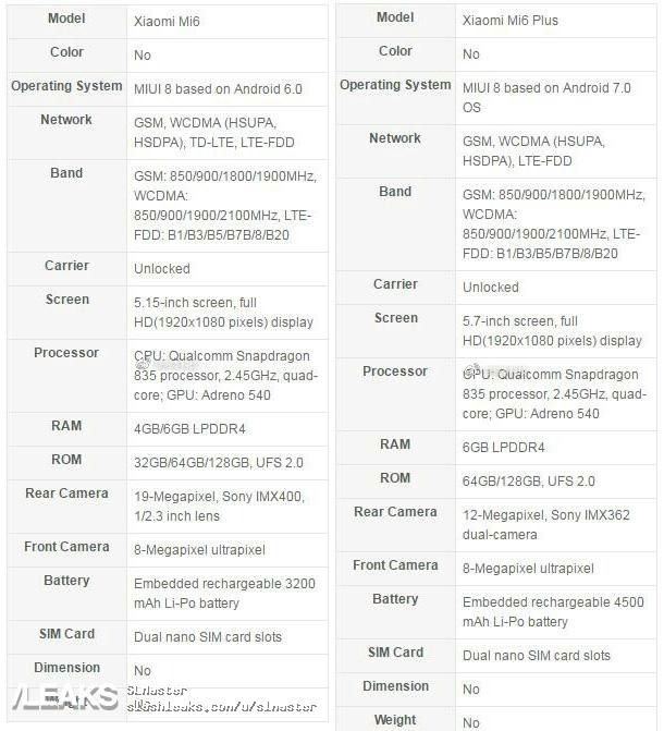 Xiaomi Mi 6 and 6 Plus May Come with Snapdragon 835, full specs leaked  