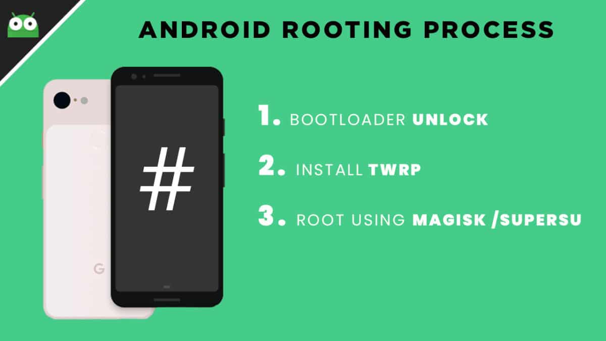 Rooting Process Android