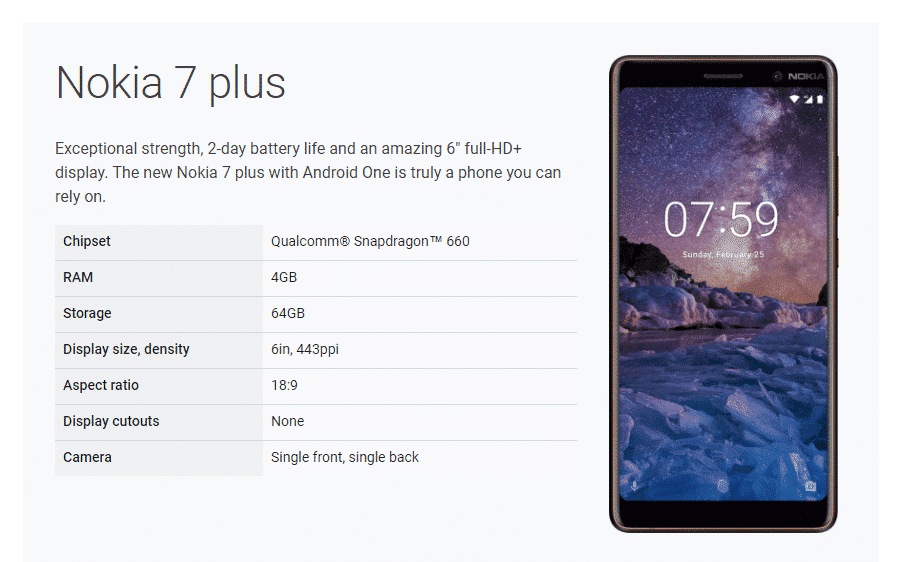 Install Android P (9.0) beta On Nokia 7 Plus