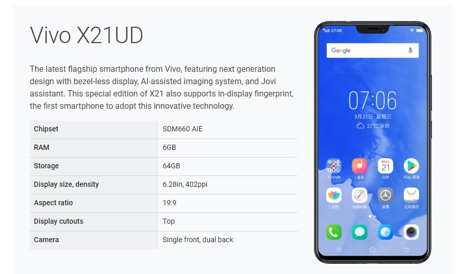 Download and Android P (9.0) Beta On Vivo X21 and Vivo X21 UD
