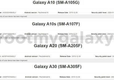 Update Galaxy A Line up January 2020