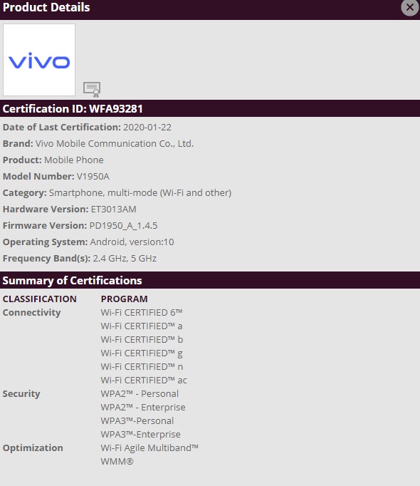 Vivo V1950A which is rumored to be Vivo NEX 3 5G gets Wi-Fi certification