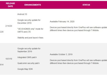 T-Mobile OnePlus 6T gets Android 10 OTA