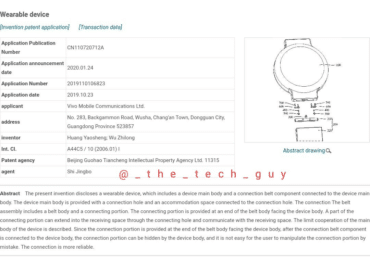 Patent Application Applied for the Upcoming Vivo Smartwatch