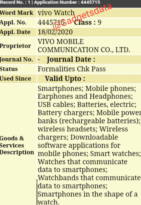 VIVO Watch Trademark filed in India, will launch soon