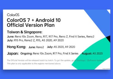ColorOS 7 (Android 10): OPPO F15, A91 & R15 beta update on June 13 & R15 Pro to get on June 20 ; Reno 5G stable on June 26