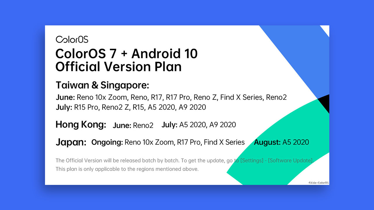 ColorOS 7 (Android 10): OPPO F15, A91 & R15 beta update on June 13 &  R15 Pro to get on June 20 ; Reno 5G stable on June 26