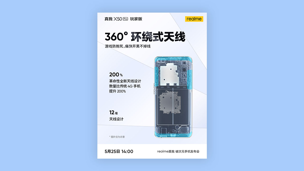 Realme X50 Pro Player Edition Teardown Poster Released