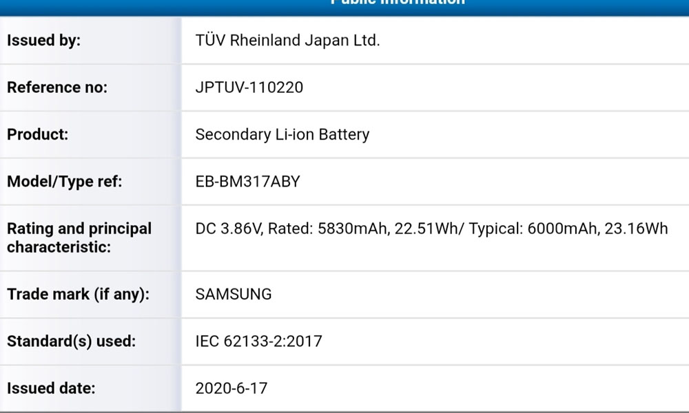 Galaxy M31s battery TÜV Rheinland certification