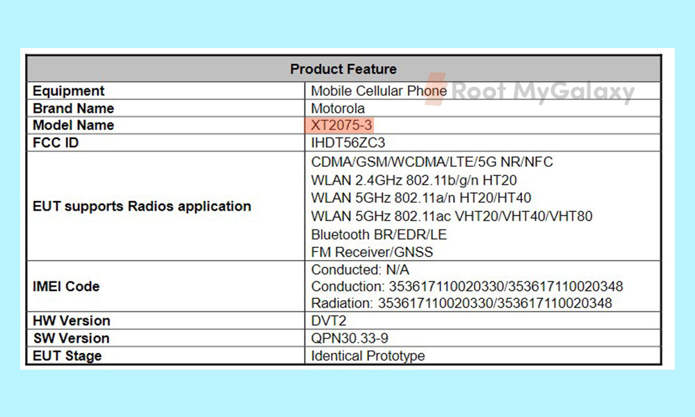 Motorola XT2075-3 5G Phone picks up FCC Certification