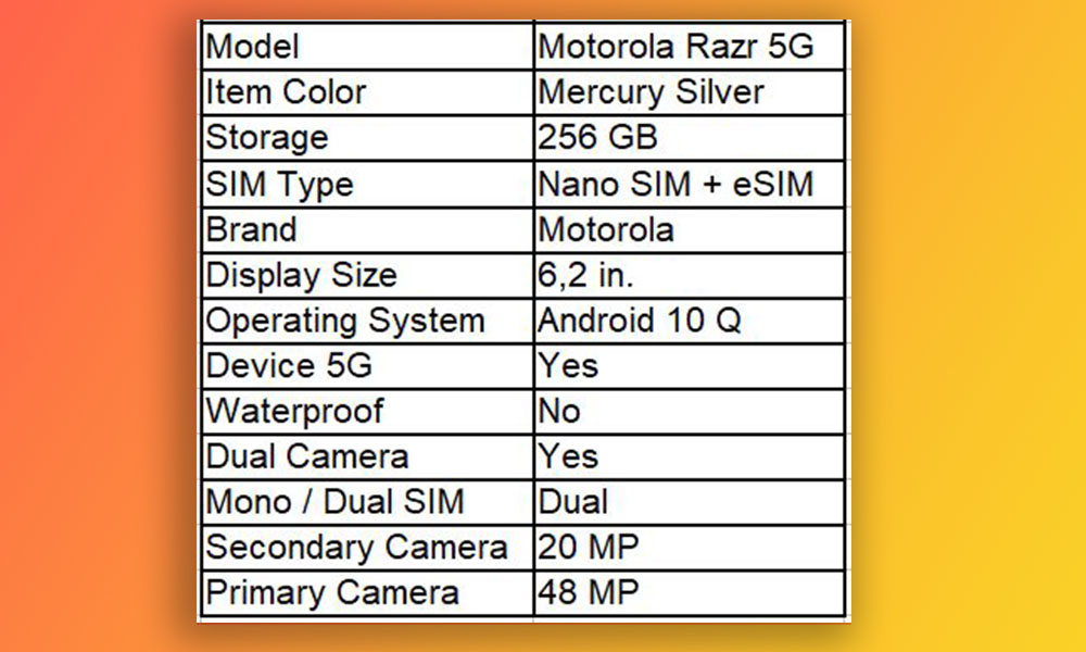 Tipster reveals Motorola Razr 5G Key Specifications