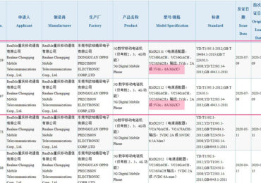 Realme RMX2111 and RMX2112 5G Phones with 30W fast charging spotted on 3C certification