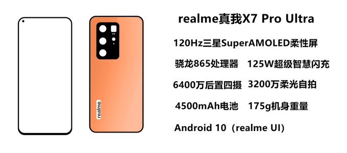 Realme X7 Pro Ultra full specifications and design leaked online