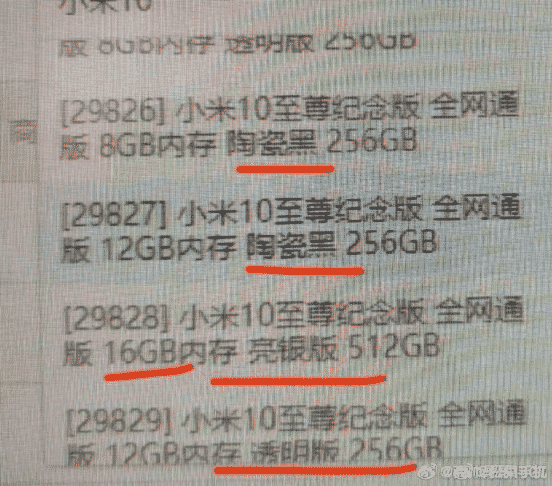 Xiaomi Mi 10 Ultra - Storage configurations