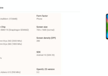 Lenovo K12 Note with some key specifications appears in Google Play Console listing