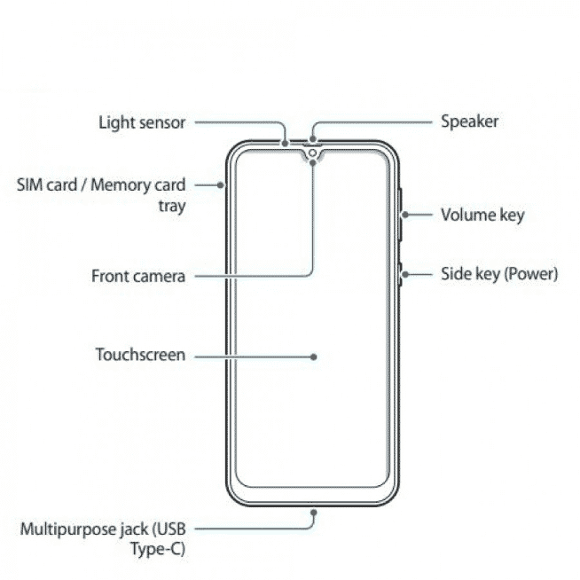 Samsung Galaxy F41 - Schematic(1)