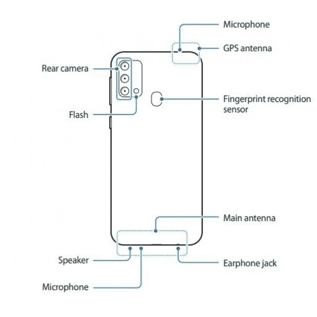 Samsung Galaxy F41 - Schematic(2)