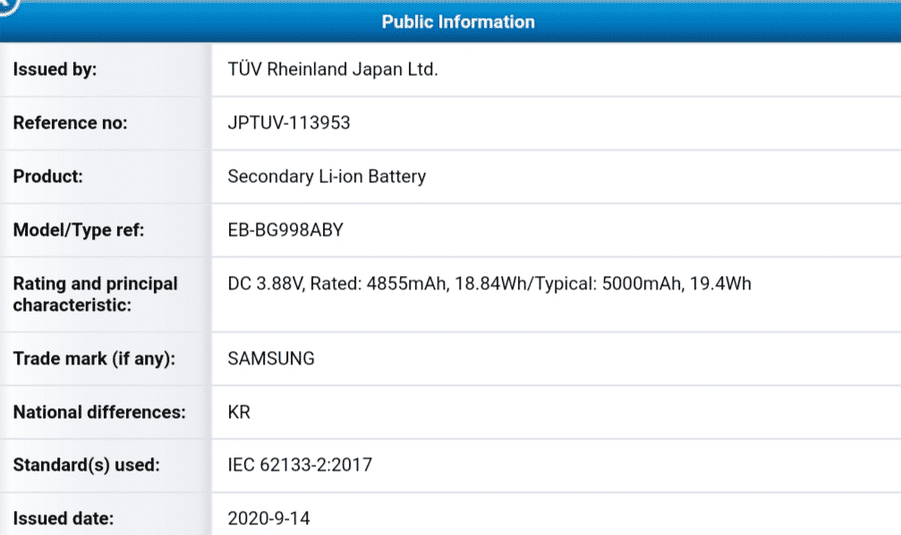 Samsung Galaxy S21 Ultra - TUV certificate