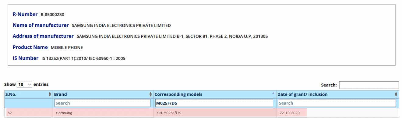 Samsung Galaxy M02 bags BIS certification, launch seems imminent