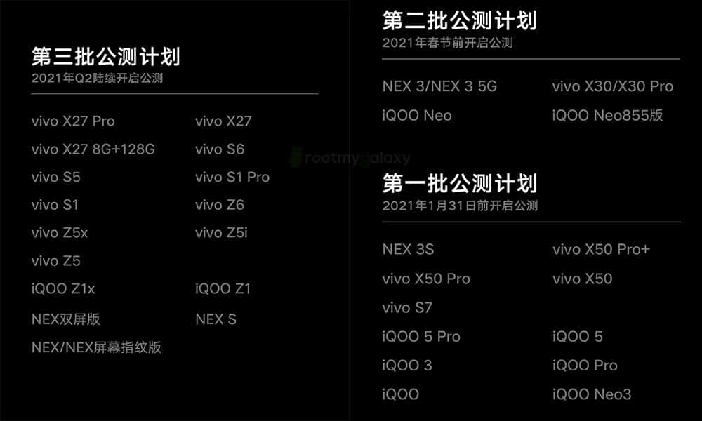 Vivo Origin OS: Eligible devices list and update timeline
