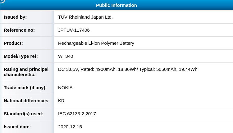 Nokia WT340 battery - TUV Certification