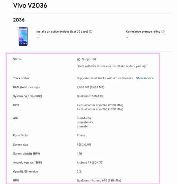 Vivo Y31 (4G) with key specs and front render listed on Google Play Console