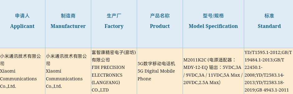 Xiaomi Mi 11 with 55W fast charging spotted on 3C certification