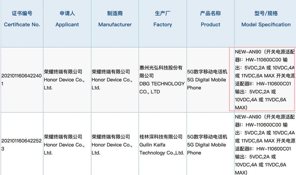 Honor NEW-AN90 with 66W fast-charging Spotted at 3C Certification website