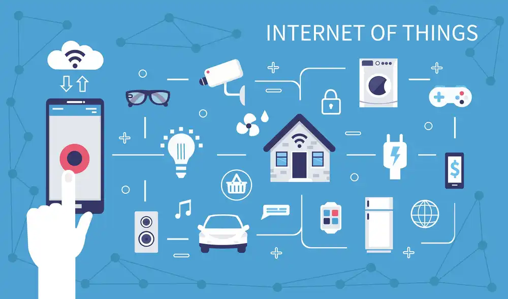 Security & Privacy Issues in the Internet of Things