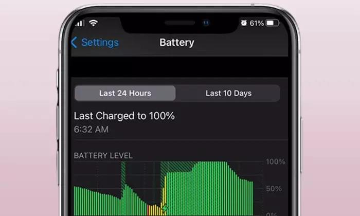 Check your iPhone battery