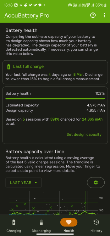 Check battery health on accubattery app